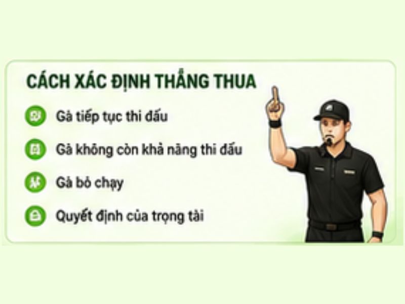 Cách xác định thắng thua