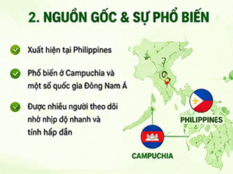 Nguồn gốc và sự phổ biến