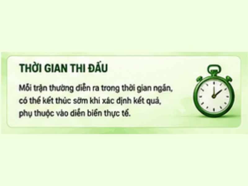 Thời gian diễn ra trận đấu
