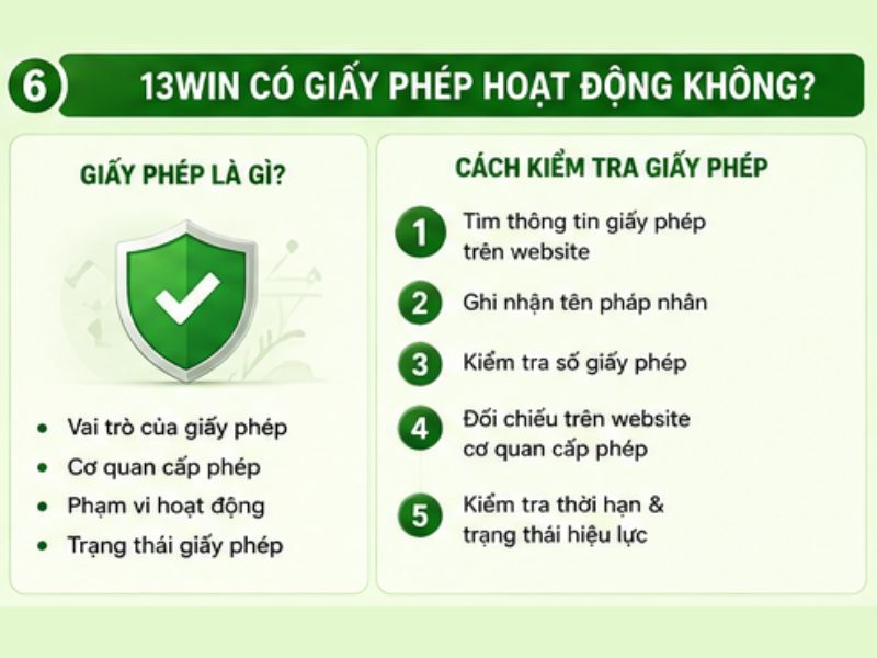 13WIN Có Giấy Phép Hoạt Động Không