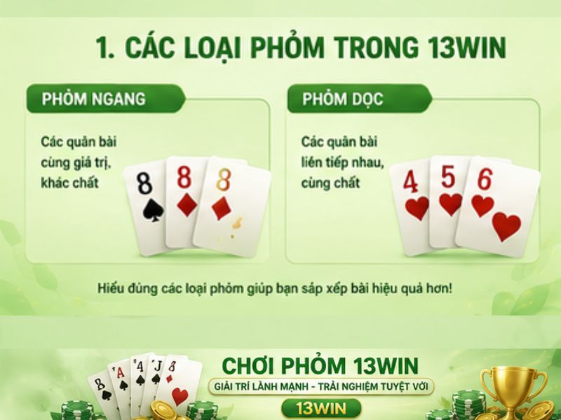 Các Loại Phỏm Trong Phỏm 13WIN