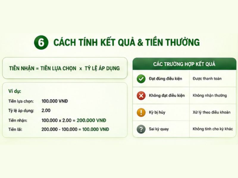 Cách Tính Kết Quả Và Tiền Thưởng Keno