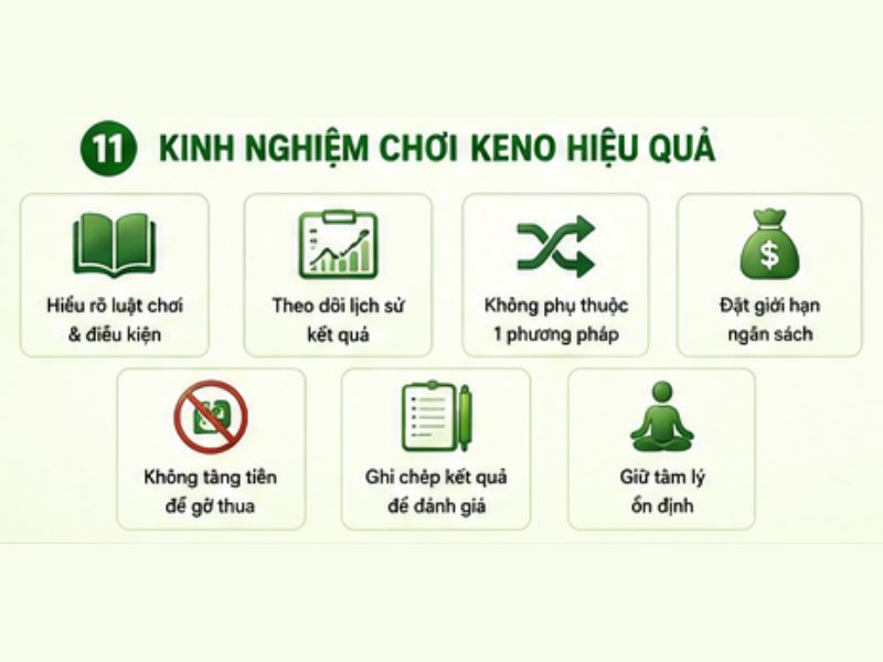 Kinh Nghiệm Chơi Keno 13WIN Hiệu Quả