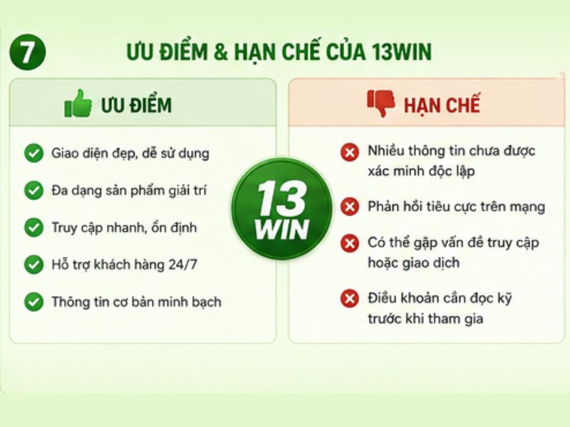 Ưu Điểm Và Hạn Chế Của 13WIN