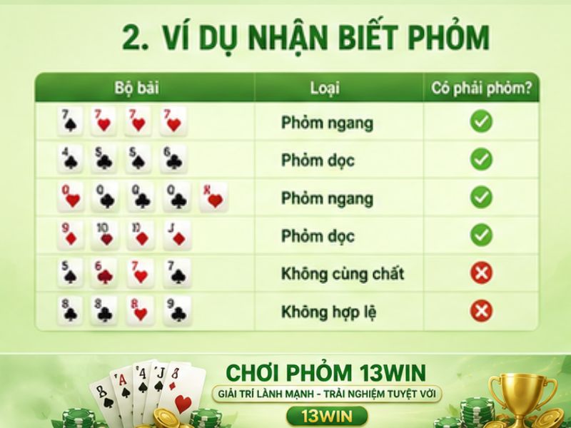 Ví dụ minh họa cách nhận biết Phỏm