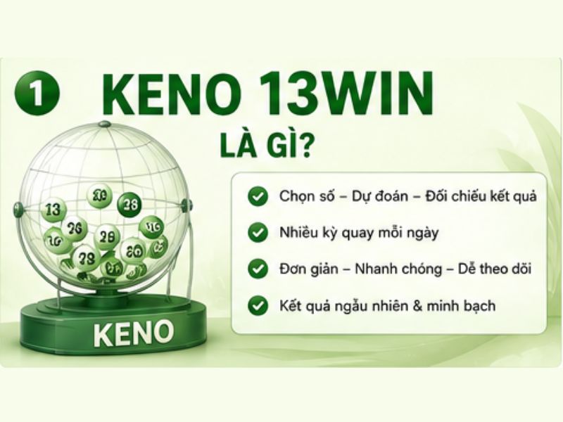 Xổ Số Keno 13WIN Là Gì?